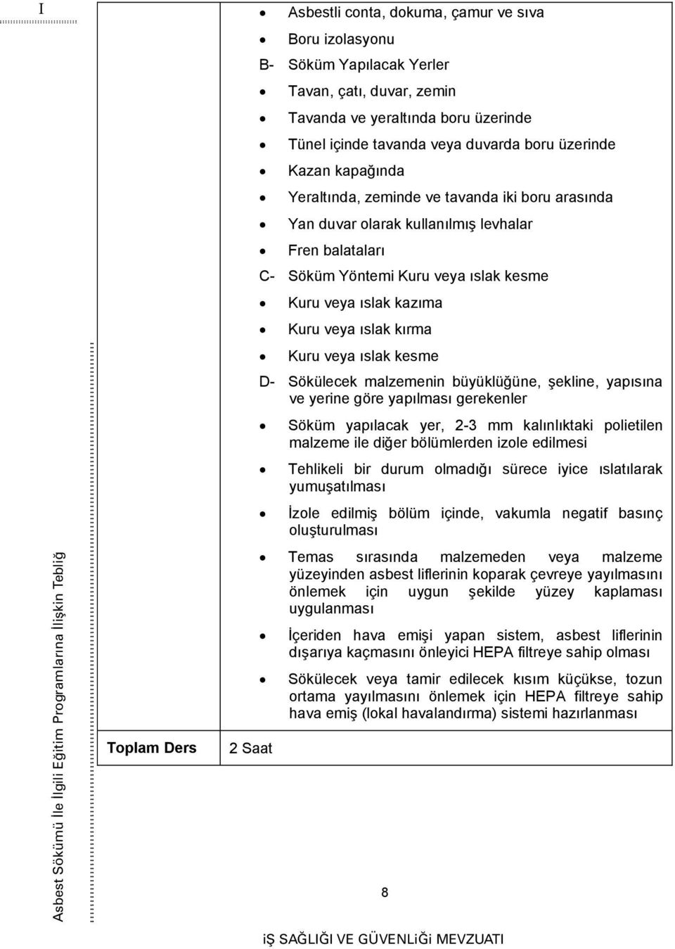 veya ıslak kesme Kuru veya ıslak kazıma Kuru veya ıslak kırma Kuru veya ıslak kesme D- Sökülecek malzemenin büyüklüğüne, şekline, yapısına ve yerine göre yapılması gerekenler Söküm yapılacak yer, 2-3