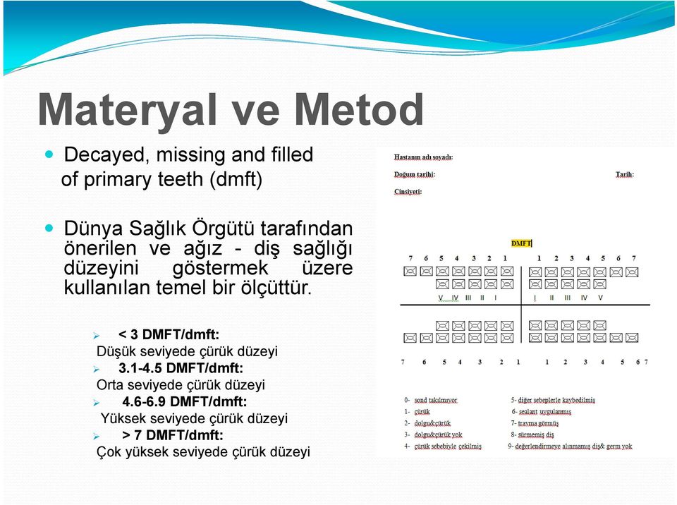 ölçüttür. < 3 DMFT/dmft: Düşük seviyede çürük düzeyi 3.1-4.