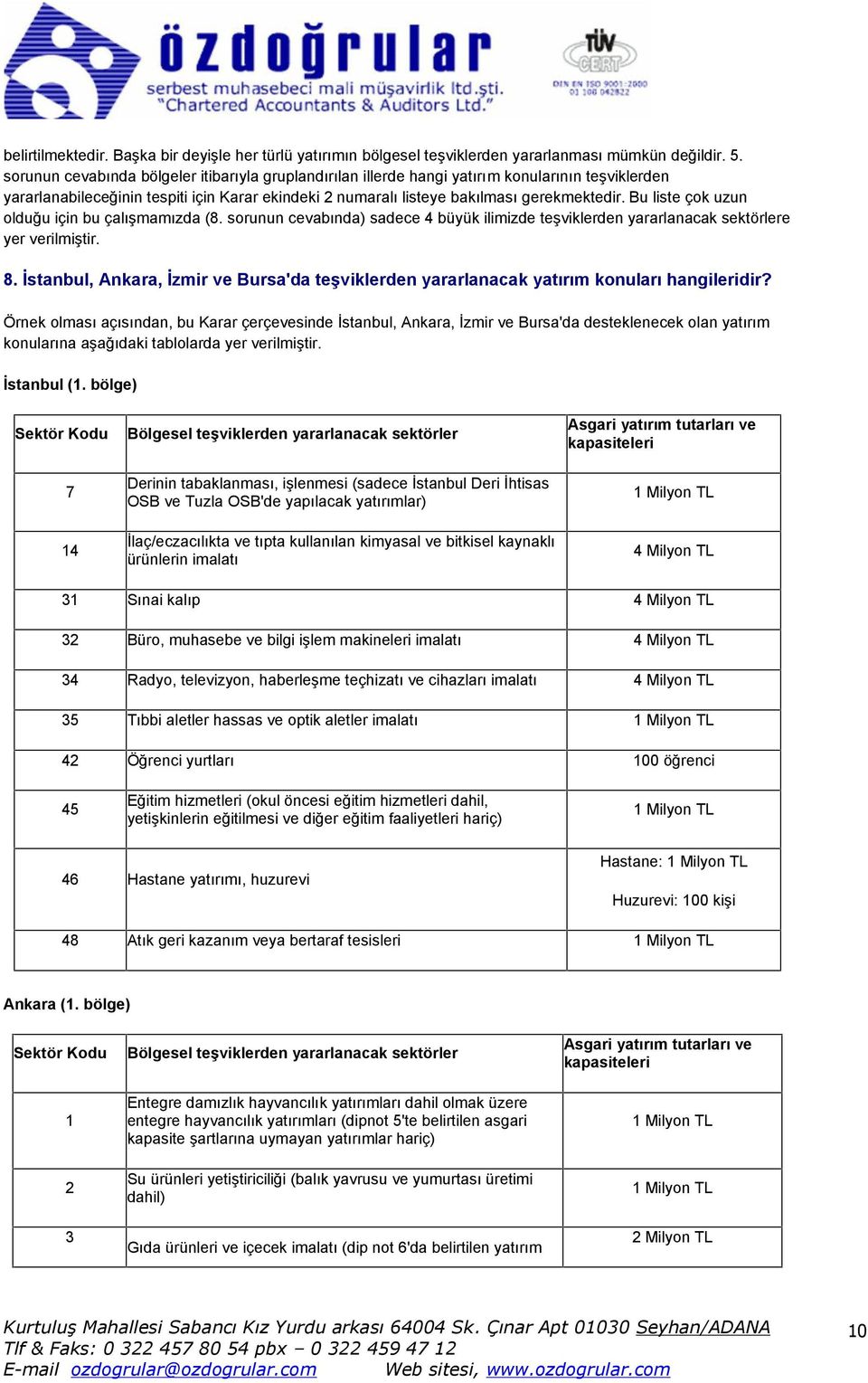 Bu liste çok uzun olduğu için bu çalışmamızda (8. sorunun cevabında) sadece 4 büyük ilimizde teşviklerden yararlanacak sektörlere yer verilmiştir. 8.