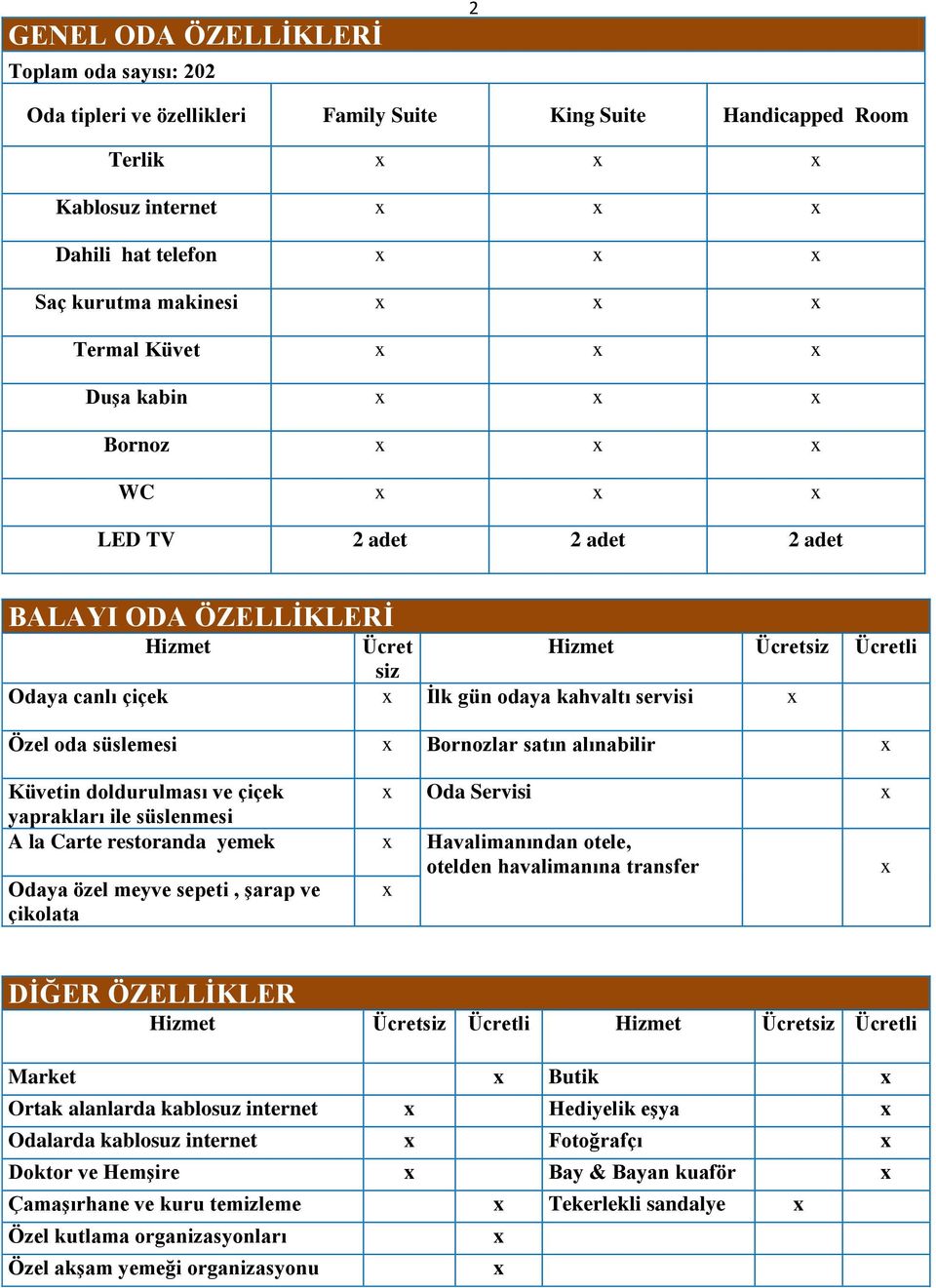 alınabilir Küvetin doldurulması ve çiçek Oda yaprakları ile süslenmesi A la Carte restoranda yemek Havalimanından otele, otelden havalimanına transfer Odaya özel meyve sepeti, Ģarap ve çikolata DĠĞER