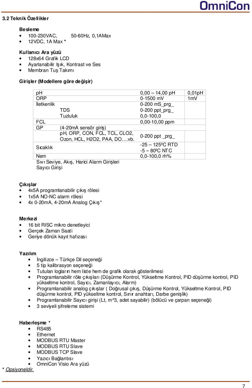 vb. 0-200 ppt _prg_ Sıcaklık -25 125ºC RTD -5 80ºC NTC Nem 0,0-100,0 rh% Sıvı Seviye, Akı, Harici Alarm Girileri Sayıcı Girii Çıkılar 4x5A programlanabilir çıkı rölesi 1x5A NO-NC alarm rölesi 4x