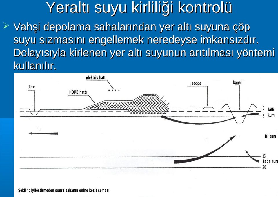 engellemek neredeyse imkansızdır.