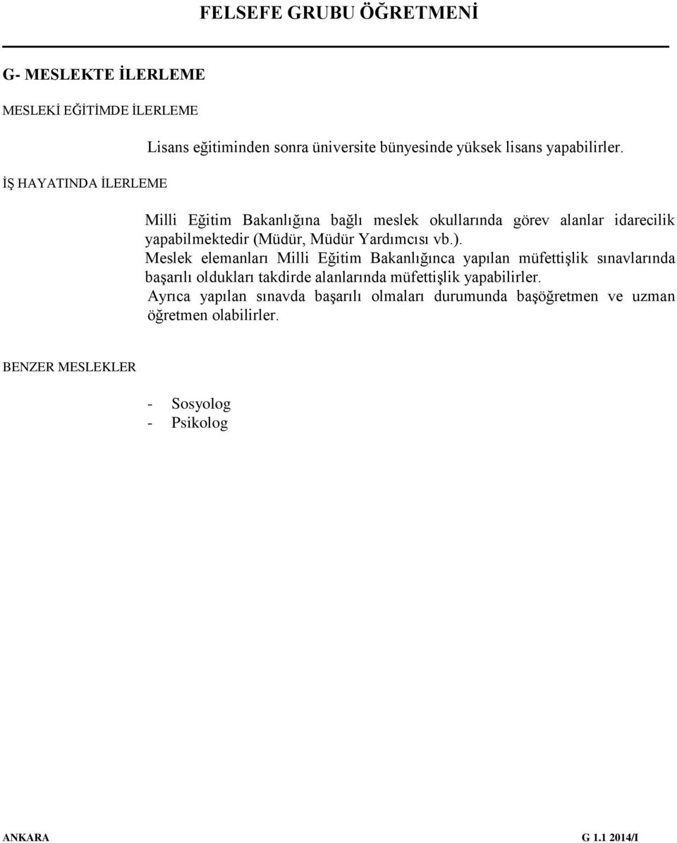 Meslek elemanları Milli Eğitim Bakanlığınca yapılan müfettişlik sınavlarında başarılı oldukları takdirde alanlarında müfettişlik