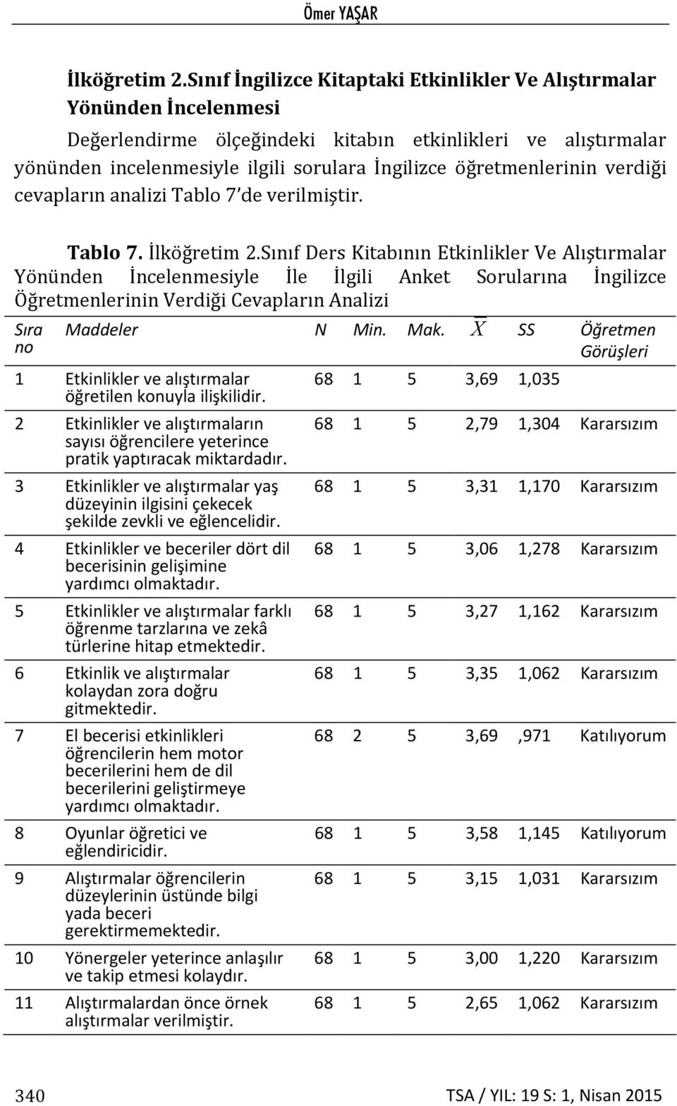 öğretmenlerinin verdiği cevapların analizi Tablo 7 de verilmiştir. Tablo 7. İlköğretim 2.