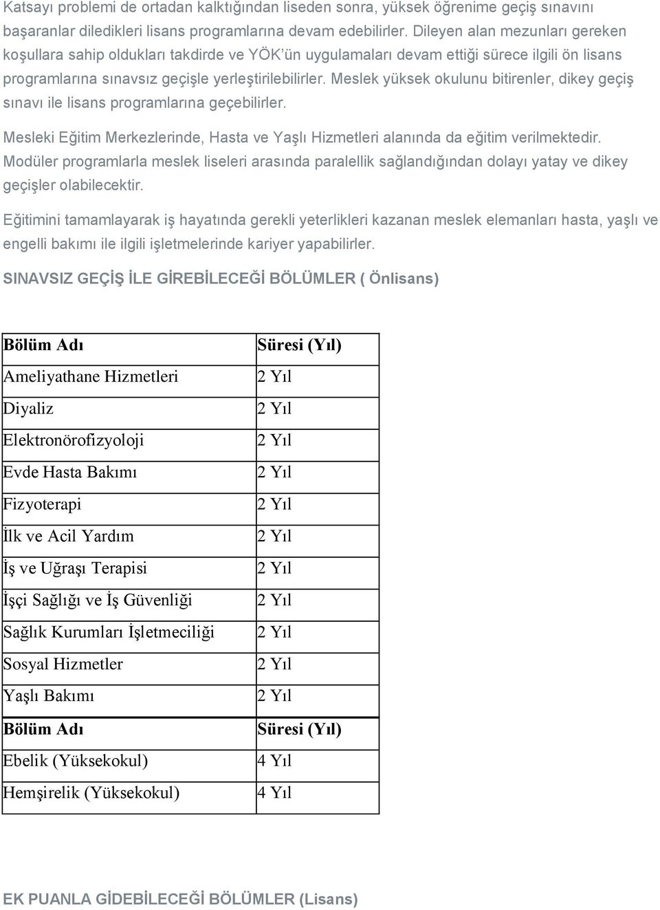 Meslek yüksek okulunu bitirenler, dikey geçiş sınavı ile lisans programlarına geçebilirler. Mesleki Eğitim Merkezlerinde, Hasta ve Yaşlı Hizmetleri alanında da eğitim verilmektedir.