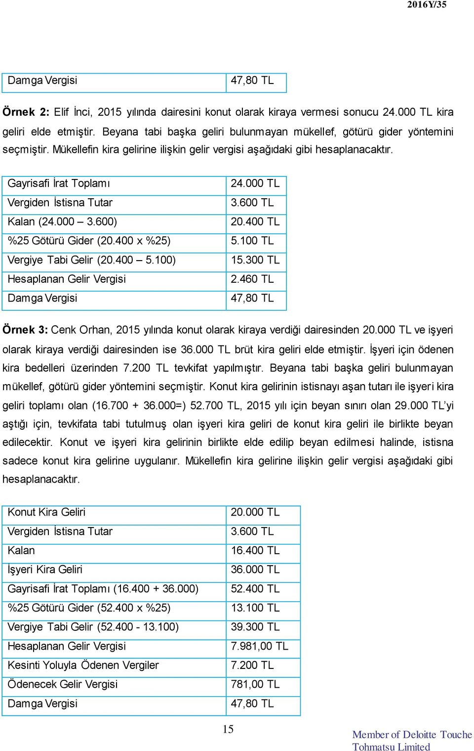 000 TL Vergiden İstisna Tutar 3.600 TL Kalan (24.000 3.600) 20.400 TL %25 Götürü Gider (20.400 x %25) 5.100 TL Vergiye Tabi Gelir (20.400 5.100) 15.300 TL Hesaplanan Gelir Vergisi 2.