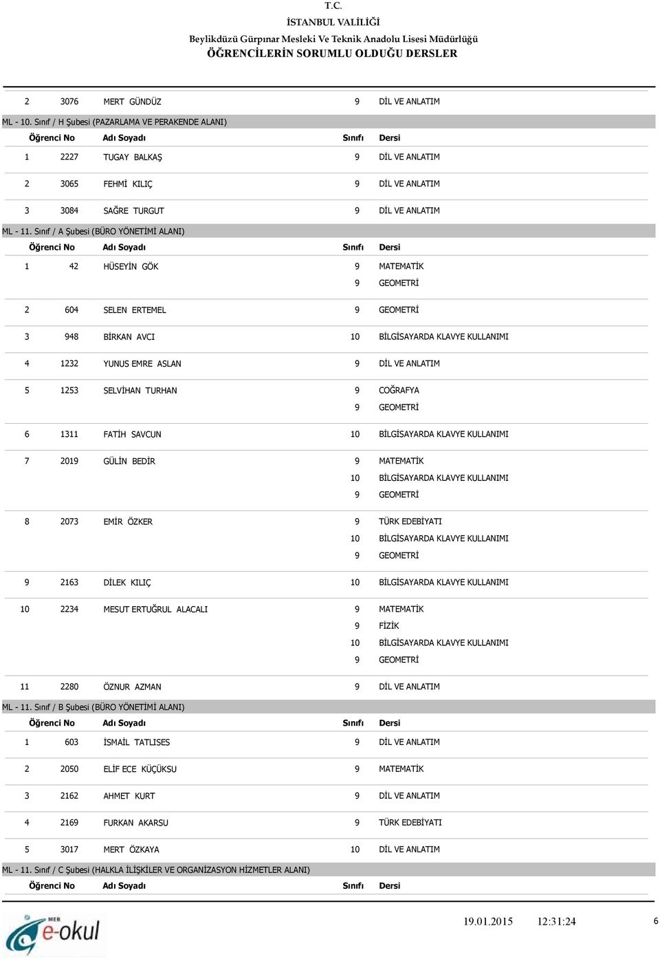 7 2019 GÜLİN BEDİR 8 2073 EMİR ÖZKER 9 2163 DİLEK KILIÇ 10 2234 MESUT ERTUĞRUL ALACALI 11 2280 ÖZNUR AZMAN ML - 11.