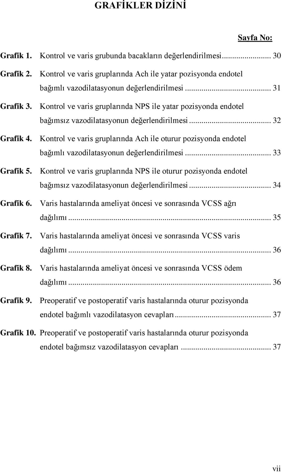 Kontrol ve varis gruplarında NPS ile yatar pozisyonda endotel bağımsız vazodilatasyonun değerlendirilmesi... 32 Grafik 4.