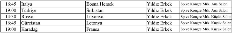 Ana Salon 14:30 Rusya Litvanya Yıldız Erkek Sp.ve Kongre Mrk.