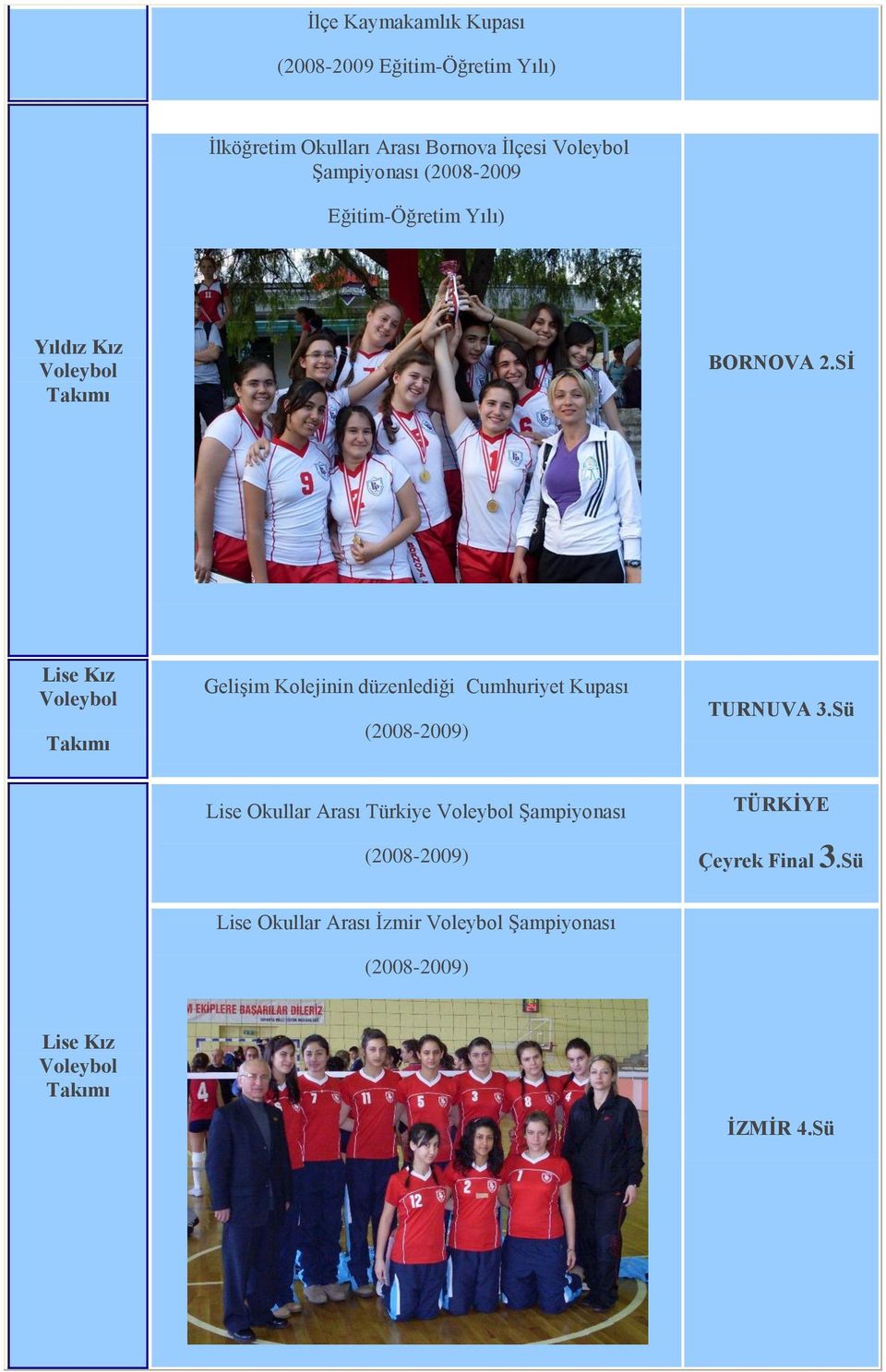 Sİ Lise Kız Gelişim Kolejinin düzenlediği Cumhuriyet Kupası (2008-2009) TURNUVA 3.