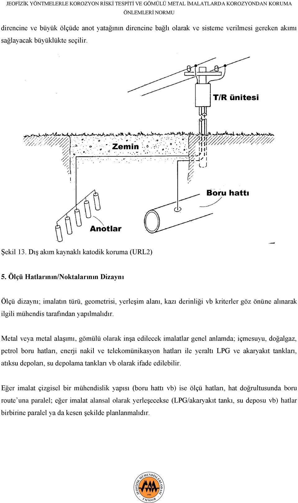 Metal veya metal alaşımı, gömülü olarak inşa edilecek imalatlar genel anlamda; içmesuyu, doğalgaz, petrol boru hatları, enerji nakil ve telekomünikasyon hatları ile yeraltı LPG ve akaryakıt tankları,