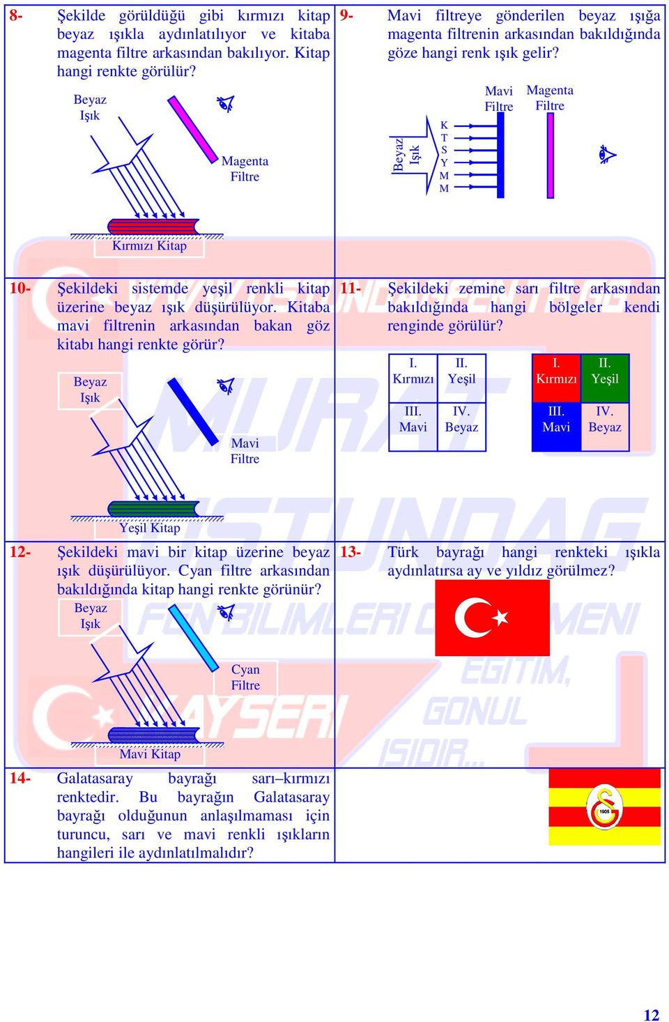 avi agenta itap 10- Şekildeki sistemde yeşil renkli kitap üzerine beyaz ışık düşürülüyor. itaba mavi filtrenin arkasından bakan göz kitabı hangi renkte görür?