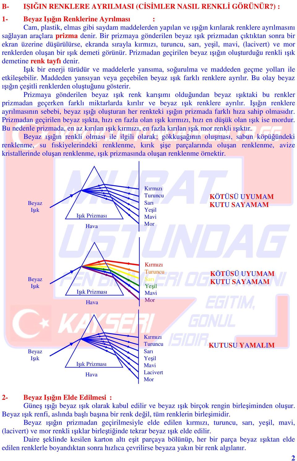 Bir prizmaya gönderilen beyaz ışık prizmadan çıktıktan sonra bir ekran üzerine düşürülürse, ekranda sırayla kırmızı, turuncu, sarı, yeşil, mavi, (lacivert) ve mor renklerden oluşan bir ışık demeti