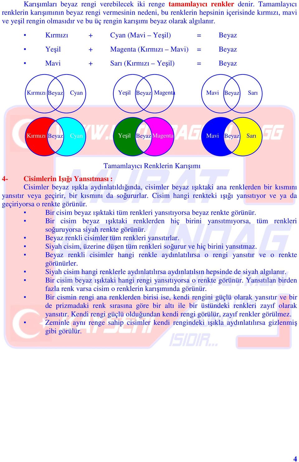 + (avi eşil) = eşil + agenta ( avi) = avi + ( eşil) = eşil agenta avi eşil agenta avi amamlayıcı Renklerin arışımı 4- Cisimlerin Işığı ansıtması : Cisimler beyaz ışıkla aydınlatıldığında, cisimler