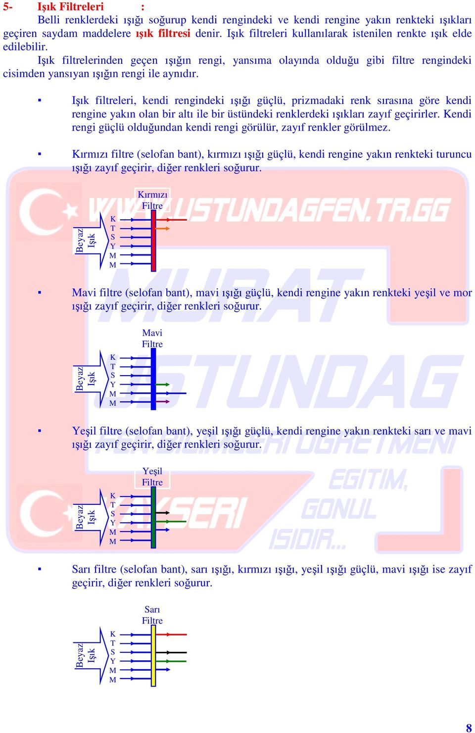 filtreleri, kendi rengindeki ışığı güçlü, prizmadaki renk sırasına göre kendi rengine yakın olan bir altı ile bir üstündeki renklerdeki ışıkları zayıf geçirirler.