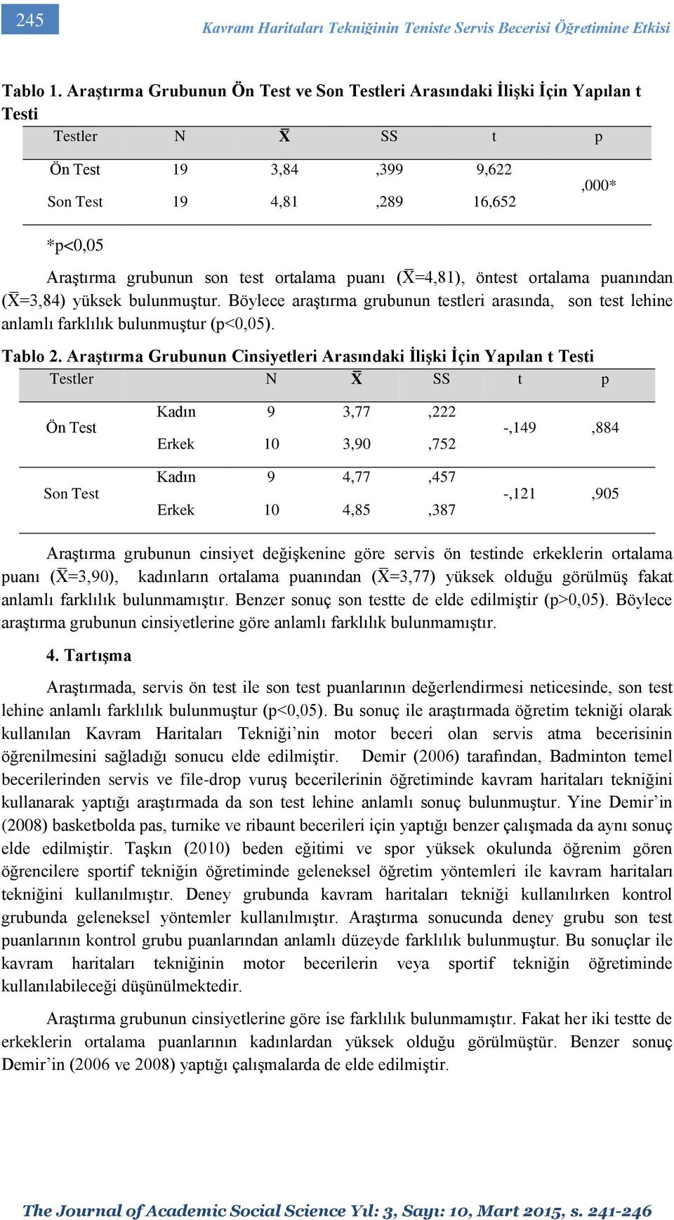 ortalama puanı (X =4,81), öntest ortalama puanından (X =3,84) yüksek bulunmuştur. Böylece araştırma grubunun testleri arasında, son test lehine anlamlı farklılık bulunmuştur (p<0,05). Tablo 2.