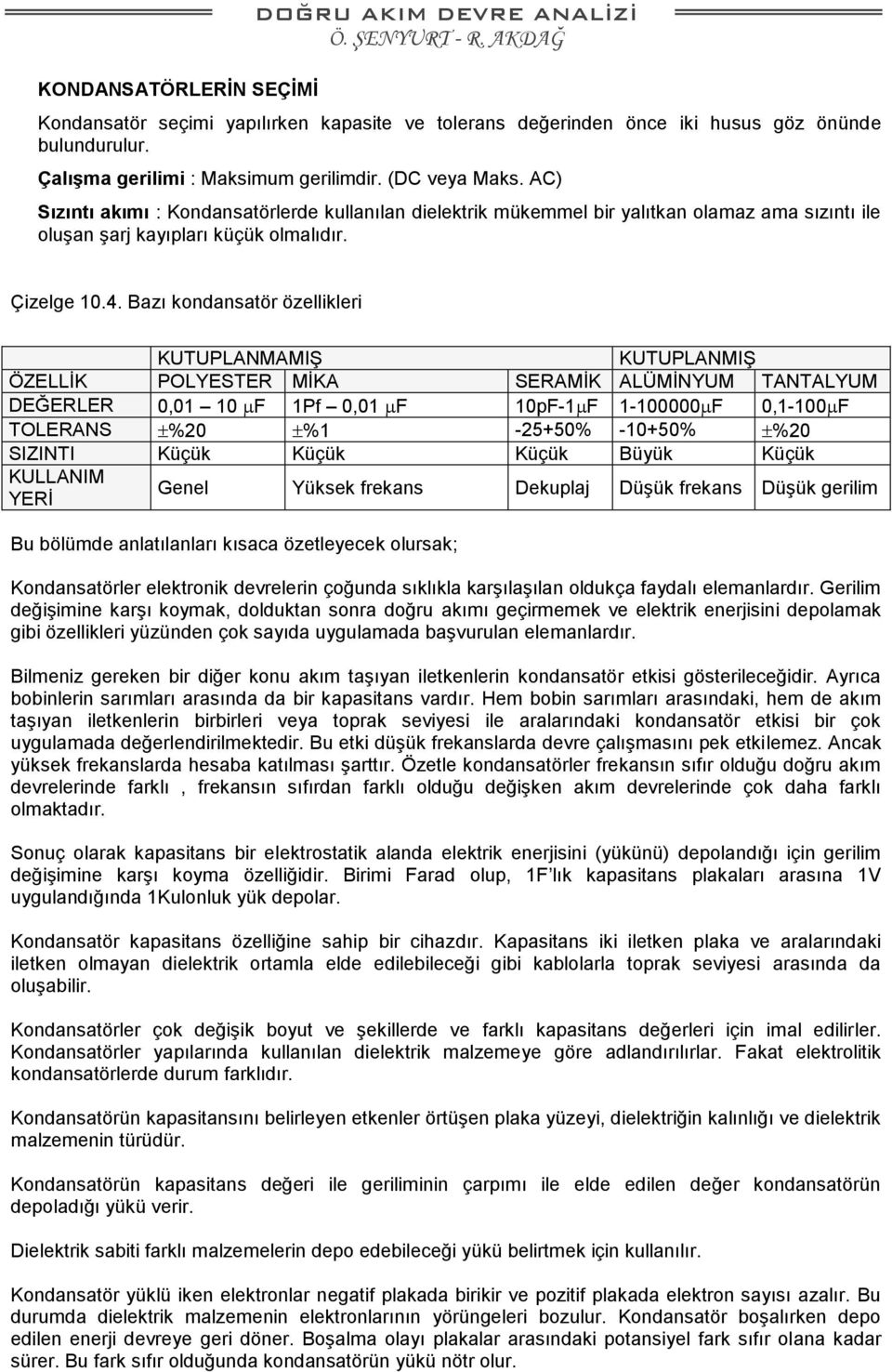 Bazı kondansatör özellikleri KUTUPLANMAMIŞ KUTUPLANMIŞ ÖZELLİK POLYESTER MİKA SERAMİK ALÜMİNYUM TANTALYUM DEĞERLER 0,01 10 F 1Pf 0,01 F 10pF-1 F 1-100000 F 0,1-100 F TOLERANS %20 %1-25+50% -10+50%