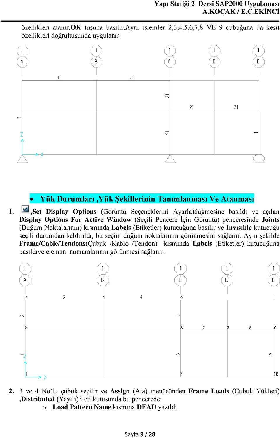 (Etiketler) kutucuğuna basılır ve Invısıble kutucuğu seçili durumdan kaldırıldı, bu seçim düğüm noktalarının görünmesini sağlanır.