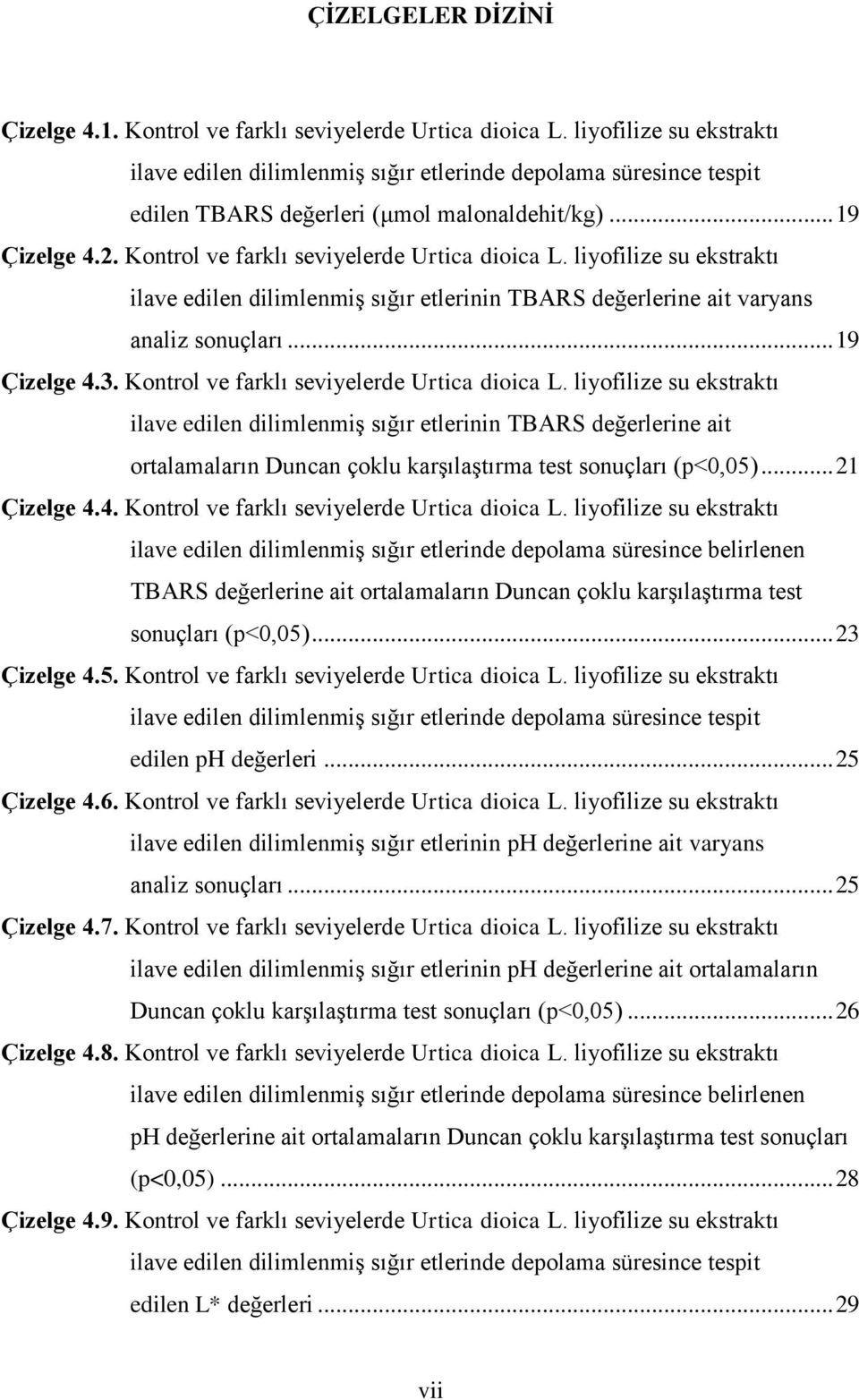 Kontrol ve farklı seviyelerde Urtica dioica L. liyofilize su ekstraktı ilave edilen dilimlenmiş sığır etlerinin TBARS değerlerine ait varyans analiz sonuçları... 19 Çizelge 4.3.