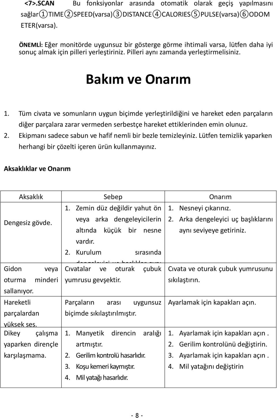 Tüm civata ve somunların uygun biçimde yerleştirildiğini ve hareket eden parçaların diğer parçalara zarar vermeden serbestçe hareket ettiklerinden emin olunuz. 2.