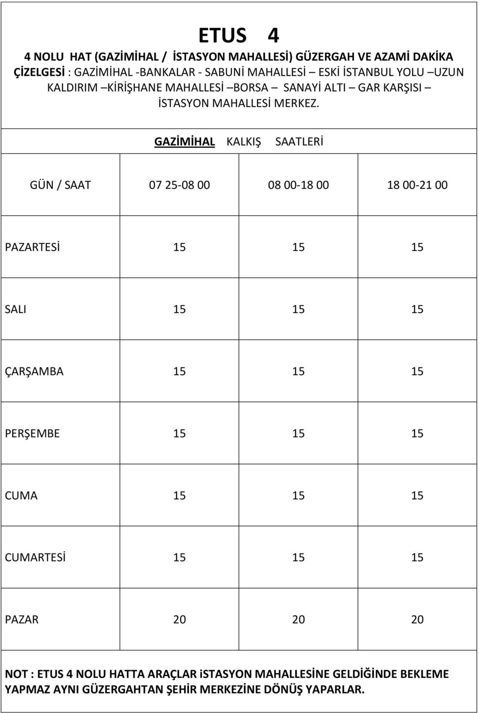 GAZİMİHAL KALKIŞ SAATLERİ GÜN / SAAT 07 25-08 00 08 00-18 00 18 00-21 00 PAZARTESİ 15 15 15 SALI 15 15 15 ÇARŞAMBA 15 15 15 PERŞEMBE 15 15