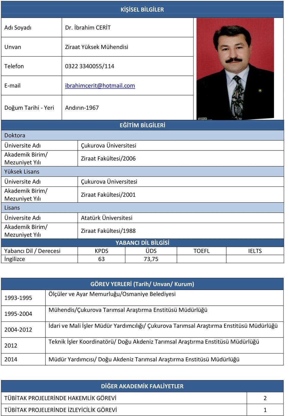 Fakültesi/2006 Çukurova Üniversitesi Ziraat Fakültesi/2001 EĞİTİM BİLGİLERİ Üniversite Adı Atatürk Üniversitesi Akademik Birim/ Mezuniyet Yılı Ziraat Fakültesi/1988 YABANCI DİL BİLGİSİ Yabancı Dil /