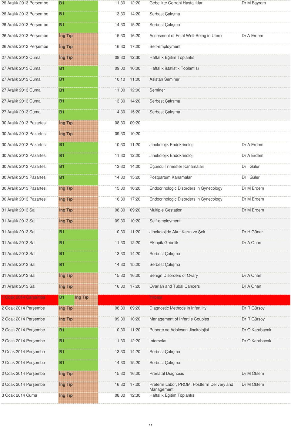 Eğitim Toplantısı 27 Aralık 2013 Cuma B1 09:00 10:00 Haftalık istatistik Toplantısı 27 Aralık 2013 Cuma B1 10:10 11:00 Asistan Semineri 27 Aralık 2013 Cuma B1 11:00 12:00 Seminer 27 Aralık 2013 Cuma