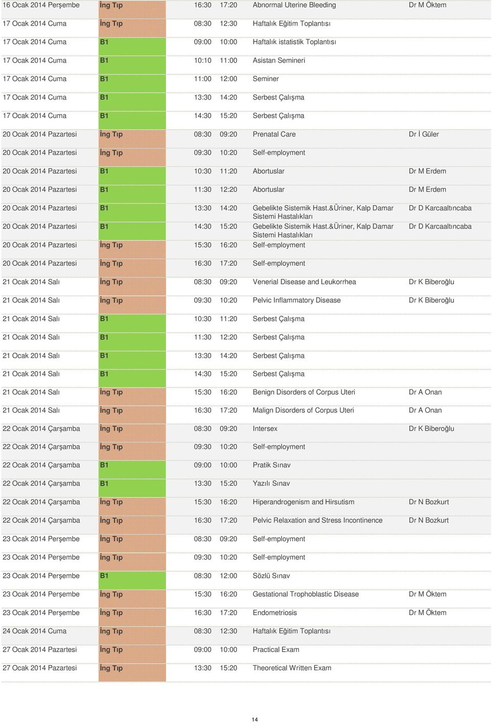 20 Ocak 2014 Pazartesi İng Tıp 08:30 09:20 Prenatal Care Dr İ Güler 20 Ocak 2014 Pazartesi İng Tıp 09:30 10:20 Self-employment 20 Ocak 2014 Pazartesi B1 10:30 11:20 Abortuslar Dr M Erdem 20 Ocak 2014