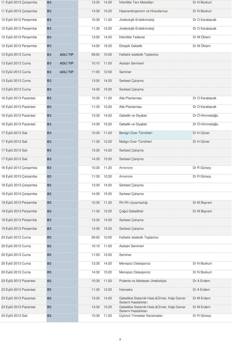 2013 Perşembe B3 14:30 15:20 Ektopik Gebelik Dr M Öktem 13 Eylül 2013 Cuma B3 ADLİ TIP 09:00 10:00 Haftalık istatistik Toplantısı 13 Eylül 2013 Cuma B3 ADLİ TIP 10:10 11:00 Asistan Semineri 13 Eylül