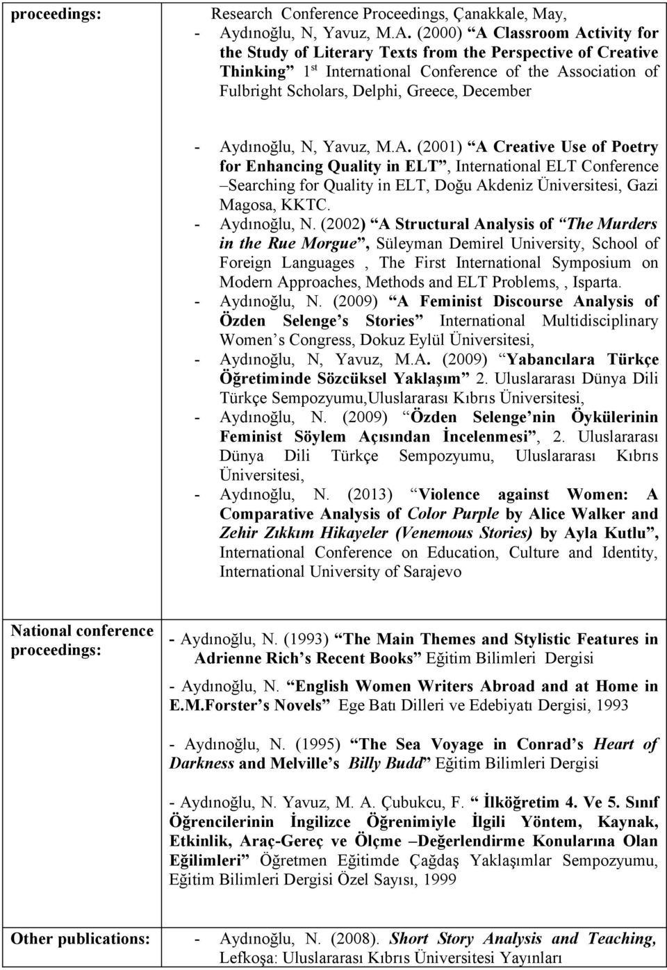 (2000) A Classroom Activity for the Study of Literary Texts from the Perspective of Creative Thinking 1 st International Conference of the Association of Fulbright Scholars, Delphi, Greece, December