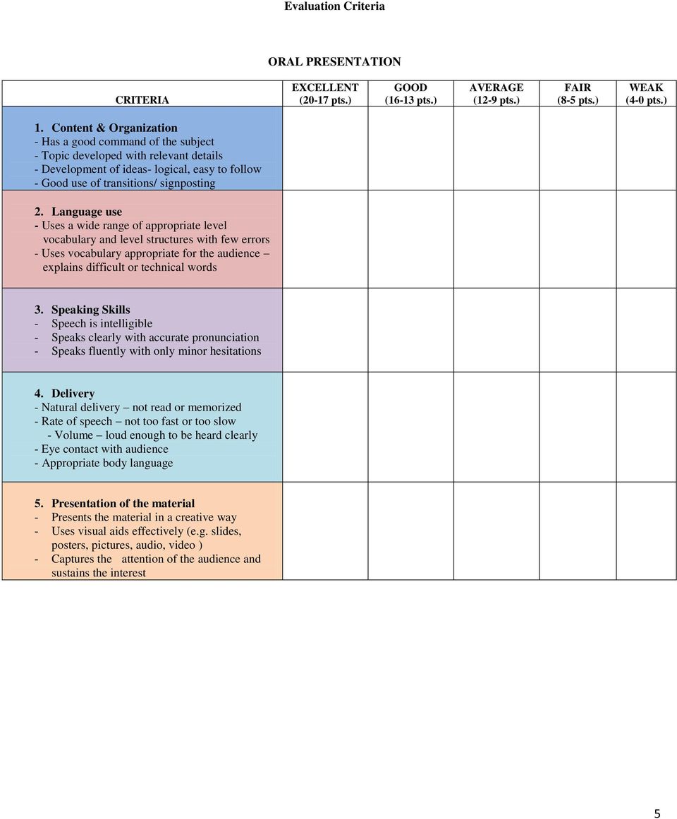 Language use - Uses a wide range of appropriate level vocabulary and level structures with few errors - Uses vocabulary appropriate for the audience explains difficult or technical words 3.