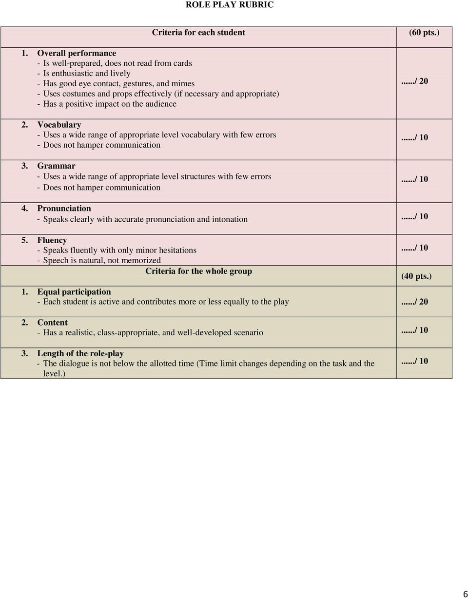 appropriate) - Has a positive impact on the audience 2. Vocabulary - Uses a wide range of appropriate level vocabulary with few errors - Does not hamper communication 3.