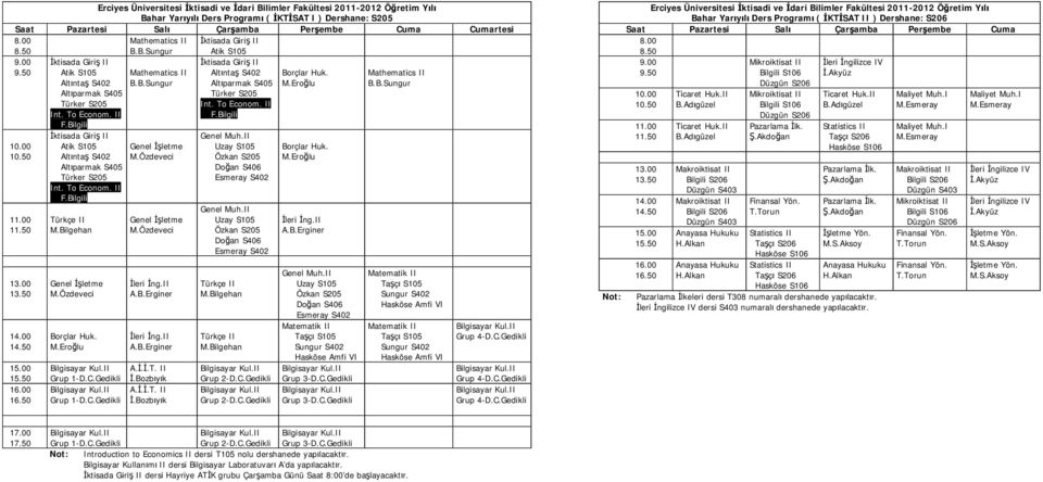 İşletme Yön. Grup 1-D.C.Gedikli Grup 2-D.C.Gedikli Grup 3-D.C.Gedikli Introduction to Economics II dersi T105 nolu dershanede yapılacaktır.