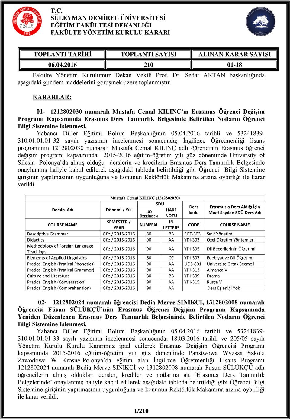 KARARLAR: 01-1212802030 numaralı Mustafa Cemal KILINÇ ın Erasmus Öğrenci Değişim Programı Kapsamında Erasmus Ders Tanınırlık Belgesinde Belirtilen Notların Öğrenci Bilgi Sistemine Ġşlenmesi.