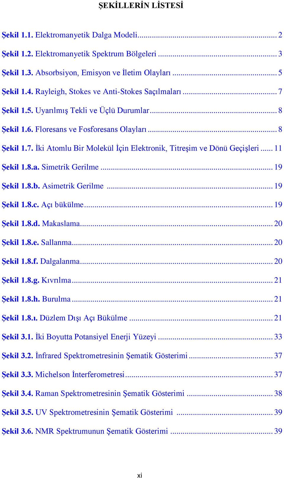 .. 11 Şekil 1.8.a. Simetrik Gerilme... 19 Şekil 1.8.b. Asimetrik Gerilme... 19 Şekil 1.8.c. Açı bükülme... 19 Şekil 1.8.d. Makaslama... 20 Şekil 1.8.e. Sallanma... 20 Şekil 1.8.f. Dalgalanma.