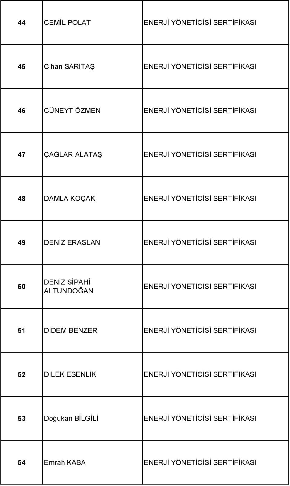 YÖNETİCİSİ SERTİFİKASI 50 DENİZ SİPAHİ ALTUNDOĞAN ENERJİ YÖNETİCİSİ SERTİFİKASI 51 DİDEM BENZER ENERJİ YÖNETİCİSİ SERTİFİKASI 52