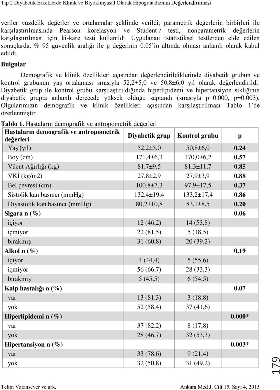 Bulgular Demografik ve klinik özellikleri açısından değerlendirildiklerinde diyabetik grubun ve kontrol grubunun yaş ortalaması sırasıyla 52,2±5,0 ve 50,8±6,0 yıl olarak değerlendirildi.