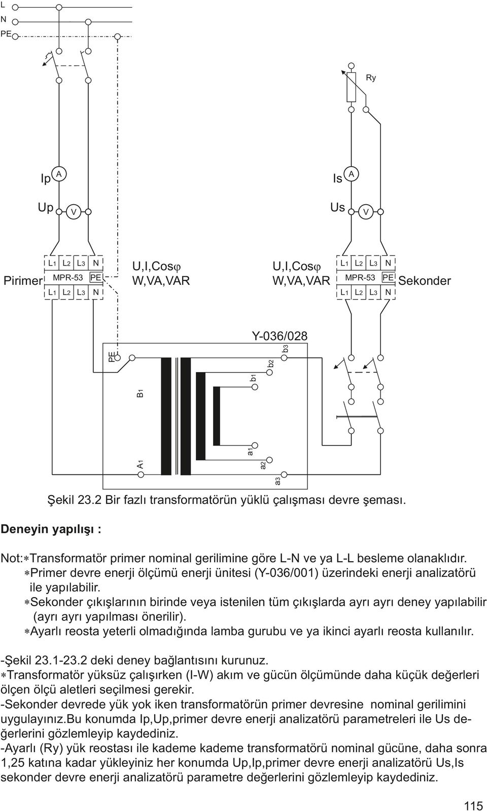 *Primer devre enerji ölçümü enerji ünitesi (Y-036/001) üzerindeki enerji analizatörü ile yapılabilir.