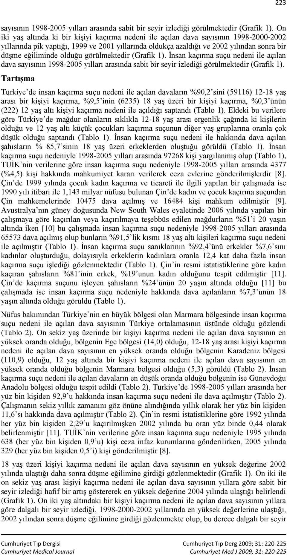 olduğu görülmektedir (Grafik 1). İnsan kaçırma suçu nedeni ile açılan dava sayısının 1998-2005 yılları arasında sabit bir seyir izlediği görülmektedir (Grafik 1).