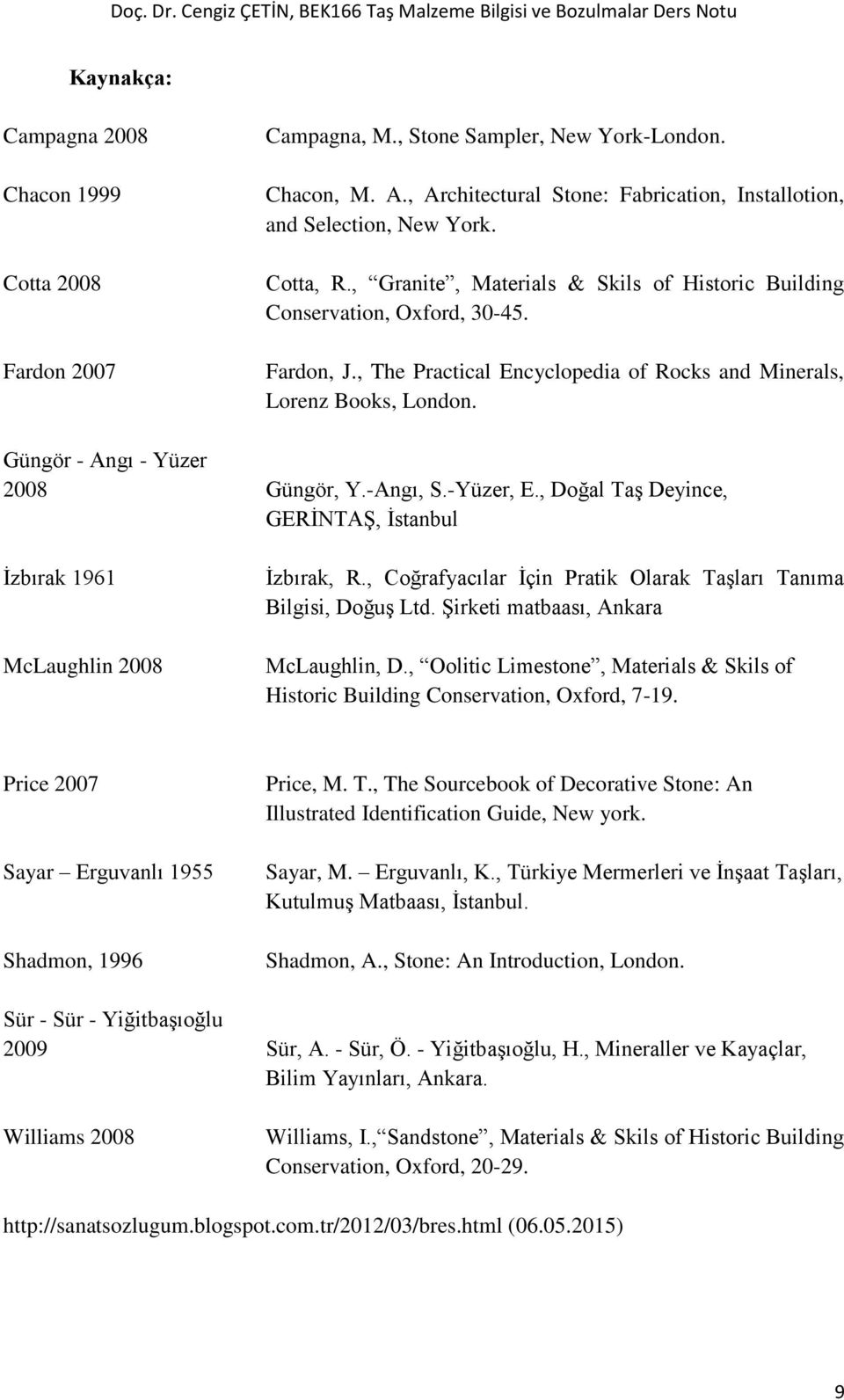 Güngör - Angı - Yüzer 2008 Güngör, Y.-Angı, S.-Yüzer, E., Doğal Taş Deyince, GERİNTAŞ, İstanbul İzbırak 1961 McLaughlin 2008 İzbırak, R.