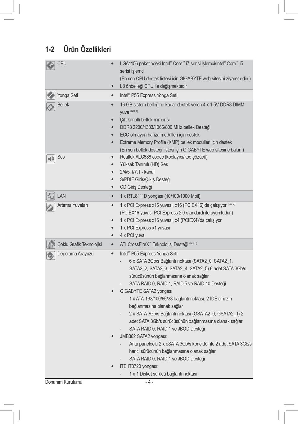 2200/333/066/800 MHz bellek Desteği ECC olmayan hafıza modülleri için destek Extreme Memory Profile (XMP) bellek modülleri için destek (En son bellek desteği listesi için GIGABYTE web sitesine bakın.