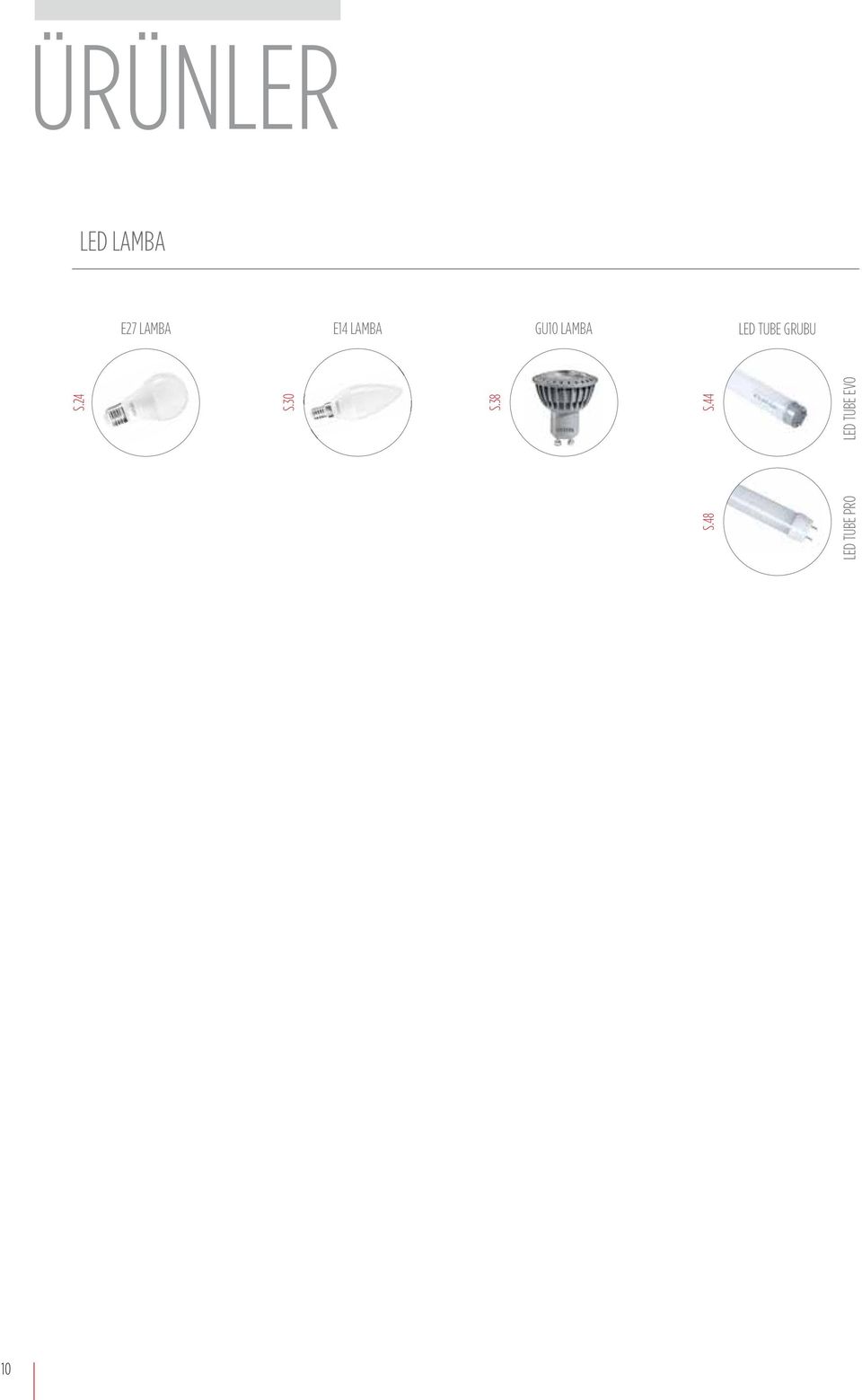 GRUBU S.48 LED TUBE PRO S.