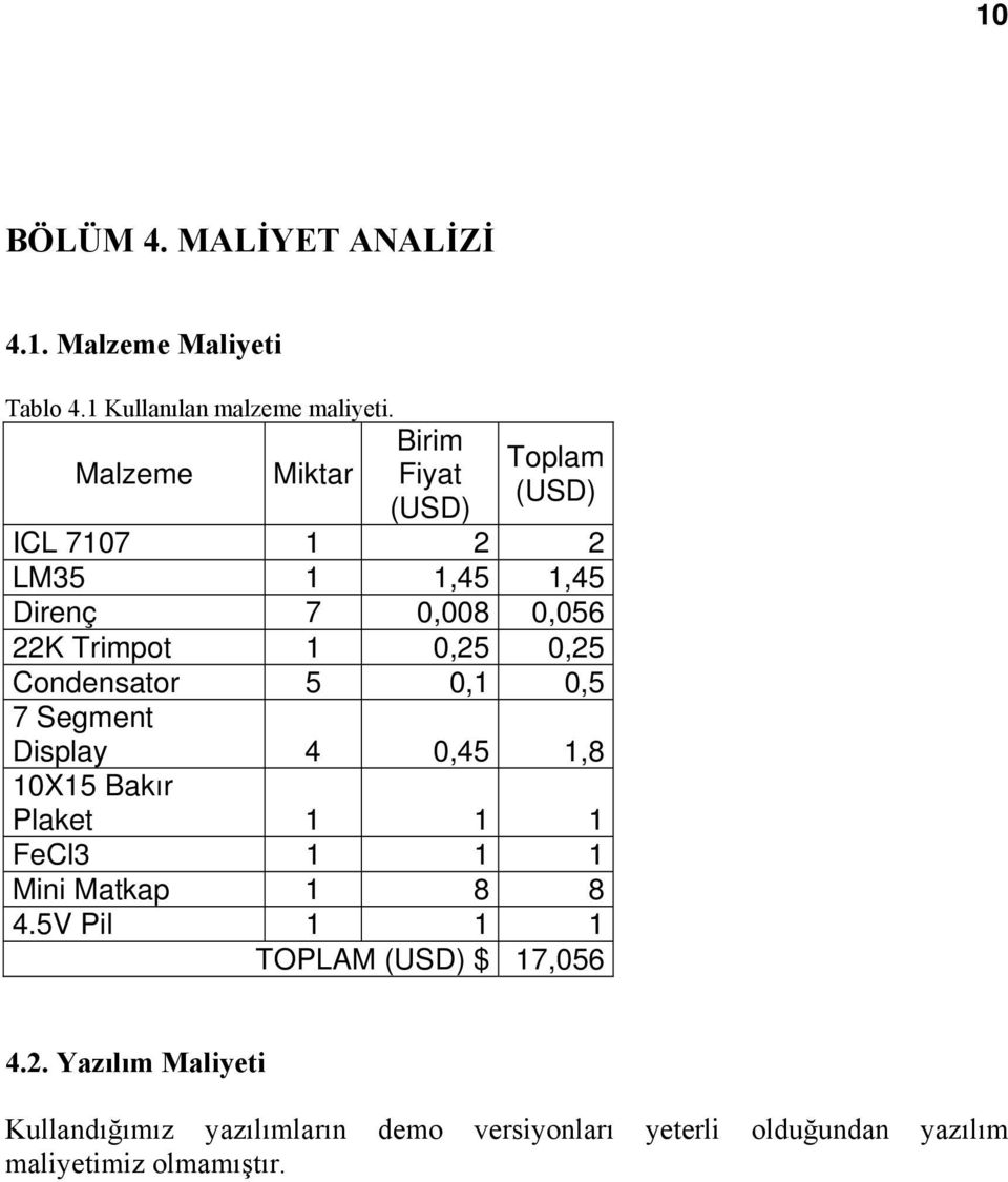 0,25 Condensator 5 0,1 0,5 7 Segment Display 4 0,45 1,8 10X15 Bakır Plaket 1 1 1 FeCl3 1 1 1 Mini Matkap 1 8 8 4.