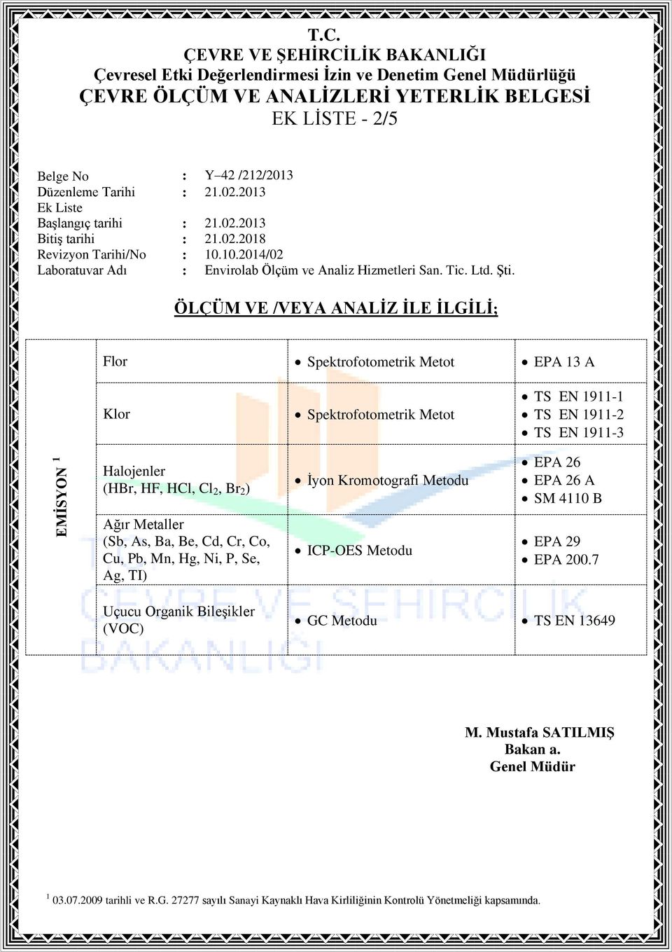 2 ) Ağır Metaller (Sb, As, Ba, Be, Cd, Cr, Co, Cu, Pb, Mn, Hg, Ni, P, Se, Ag, TI) İyon Kromotografi Metodu