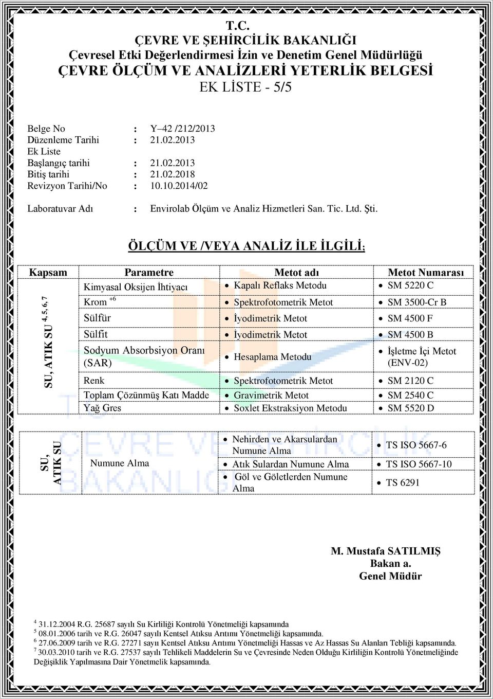 4500 F Sülfit İyodimetrik Metot SM 4500 B Sodyum Absorbsiyon Oranı (SAR) Hesaplama Metodu İşletme İçi Metot (ENV-02) Renk Spektrofotometrik Metot SM 2120 C Toplam Çözünmüş Katı Madde SM 2540 C Yağ