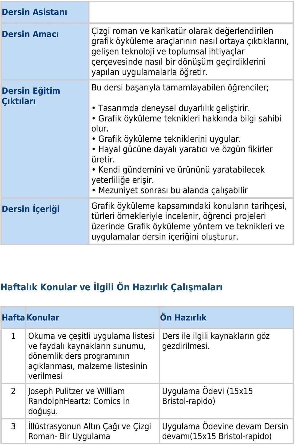 Grafik öyküleme teknikleri hakkında bilgi sahibi olur. Grafik öyküleme tekniklerini uygular. Hayal gücüne dayalı yaratıcı ve özgün fikirler üretir.