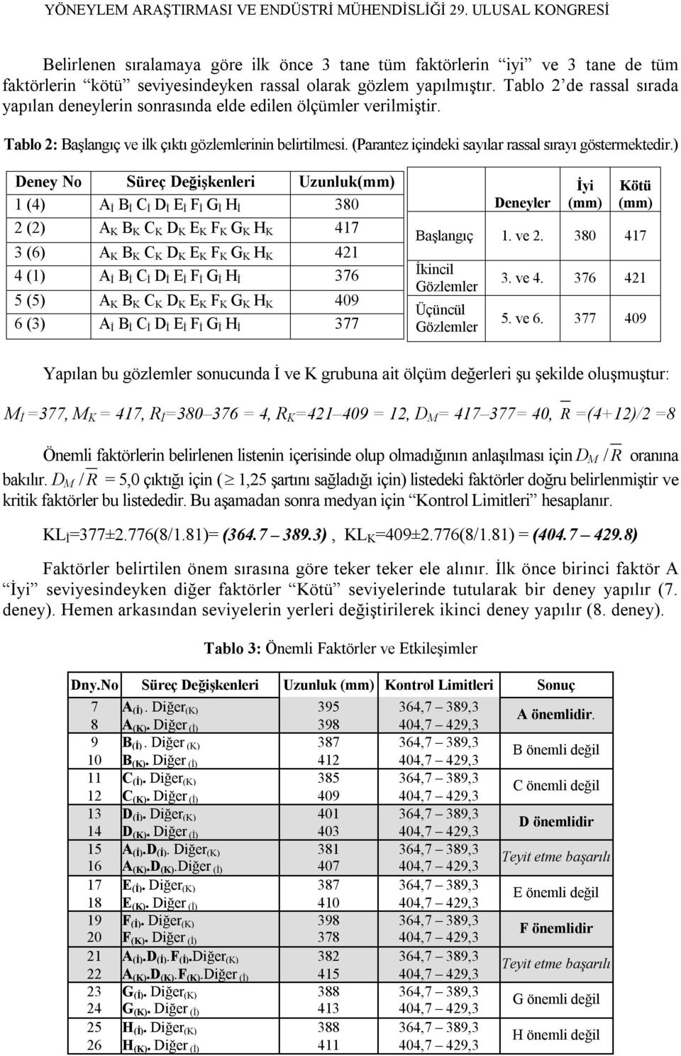 (Parantez içindeki sayılar rassal sırayı göstermektedir.