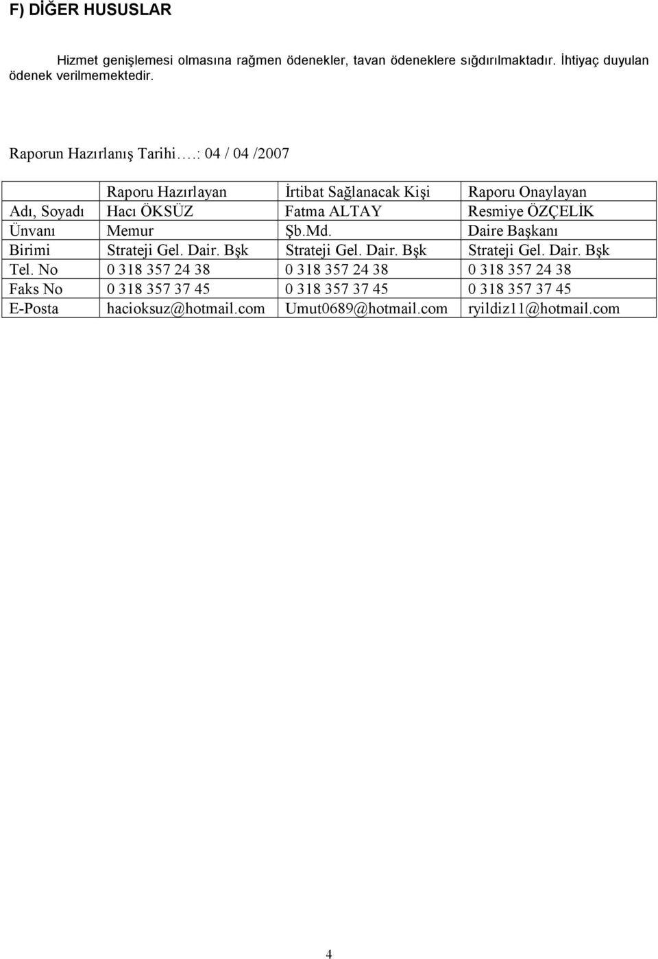 : 04 / 04 /2007 Raporu Hazırlayan Đrtibat Sağlanacak Kişi Raporu Onaylayan Adı, Soyadı Hacı ÖKSÜZ Fatma ALTAY Resmiye ÖZÇELĐK Ünvanı Memur Şb.Md.