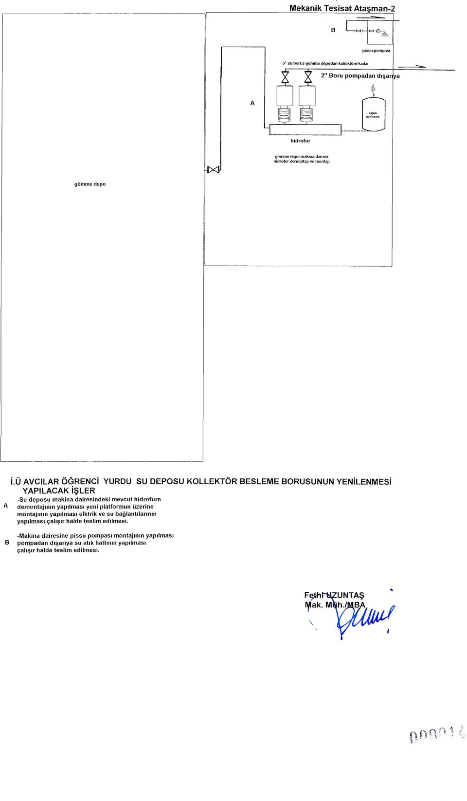 hidrofurn demontajinin yapilmasi yeni platformun uzerine montajmm yapilmasi elktrik ve su baglantilarmin yapilmasi galisir halde