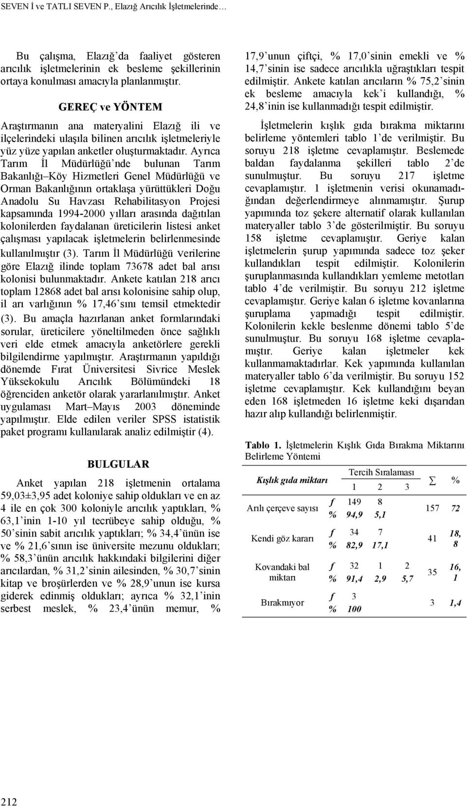 Ayrıca Tarım İl Müdürlüğü nde bulunan Tarım Bakanlığı Köy Hizmetleri Genel Müdürlüğü ve Orman Bakanlığının ortaklaşa yürüttükleri Doğu Anadolu Su Havzası Rehabilitasyon Projesi kapsamında 99-000